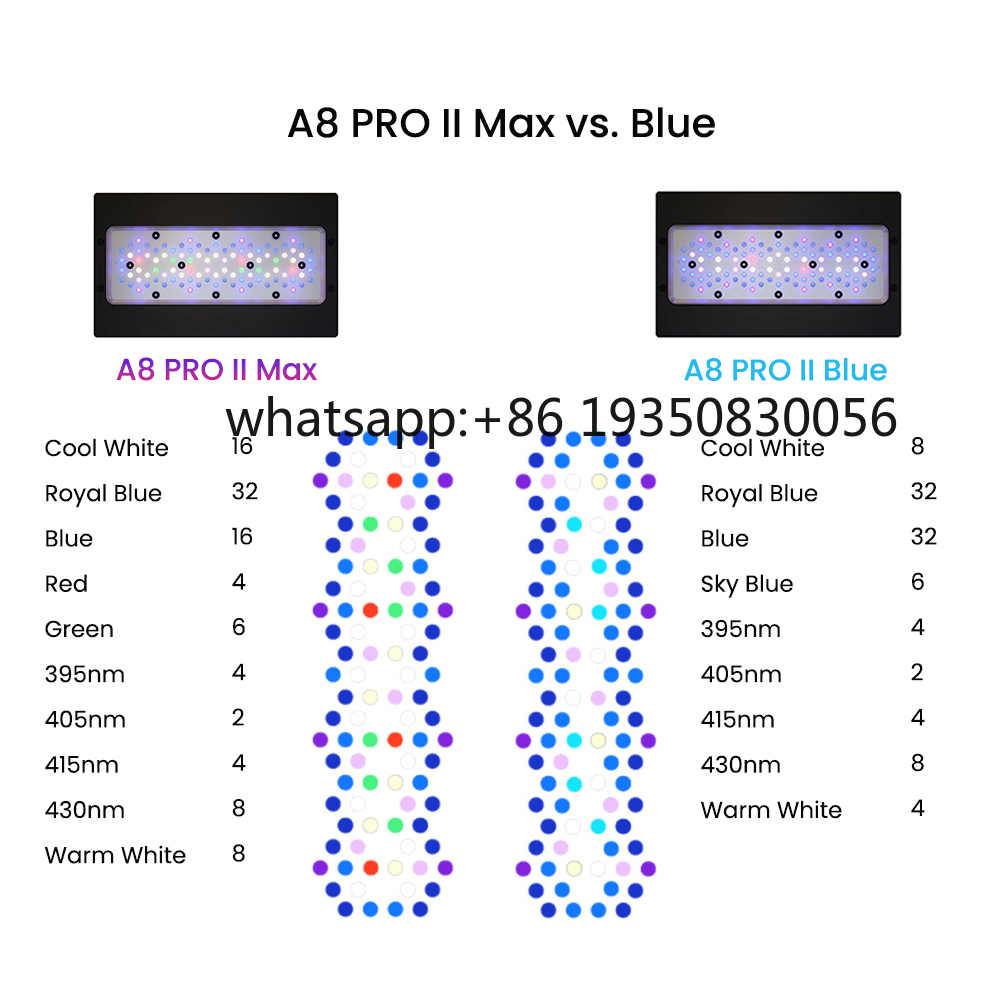2026-A8 PRO II Maxとブルー240W LED - Aquarium Fishes のレビューと価格